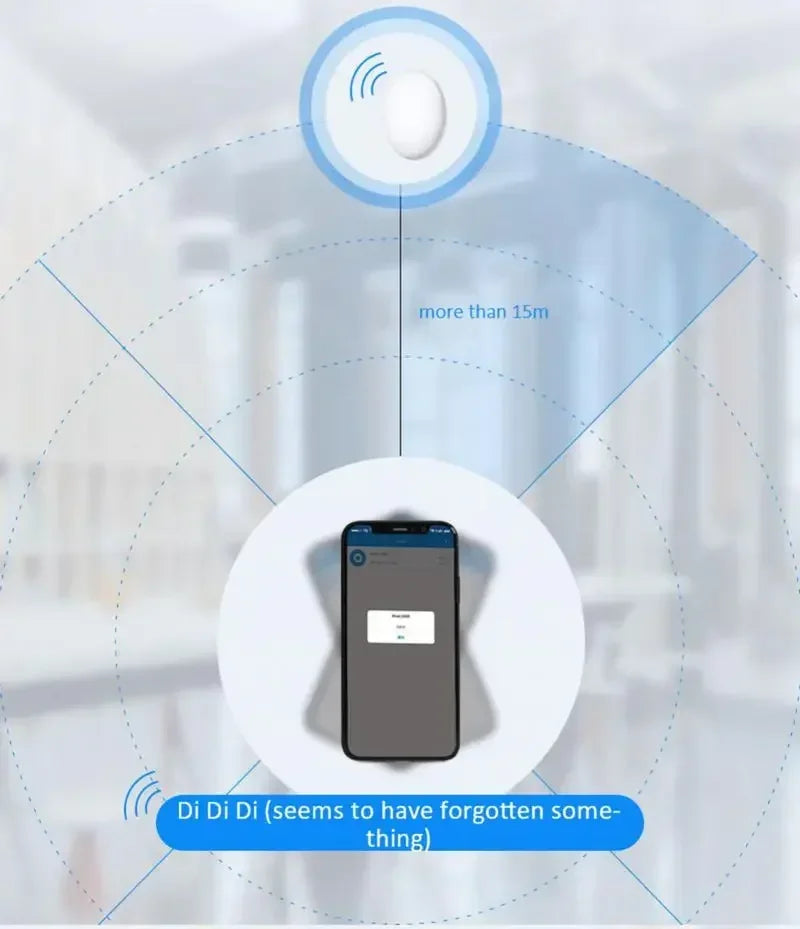 Bluetooth Device Tracker
