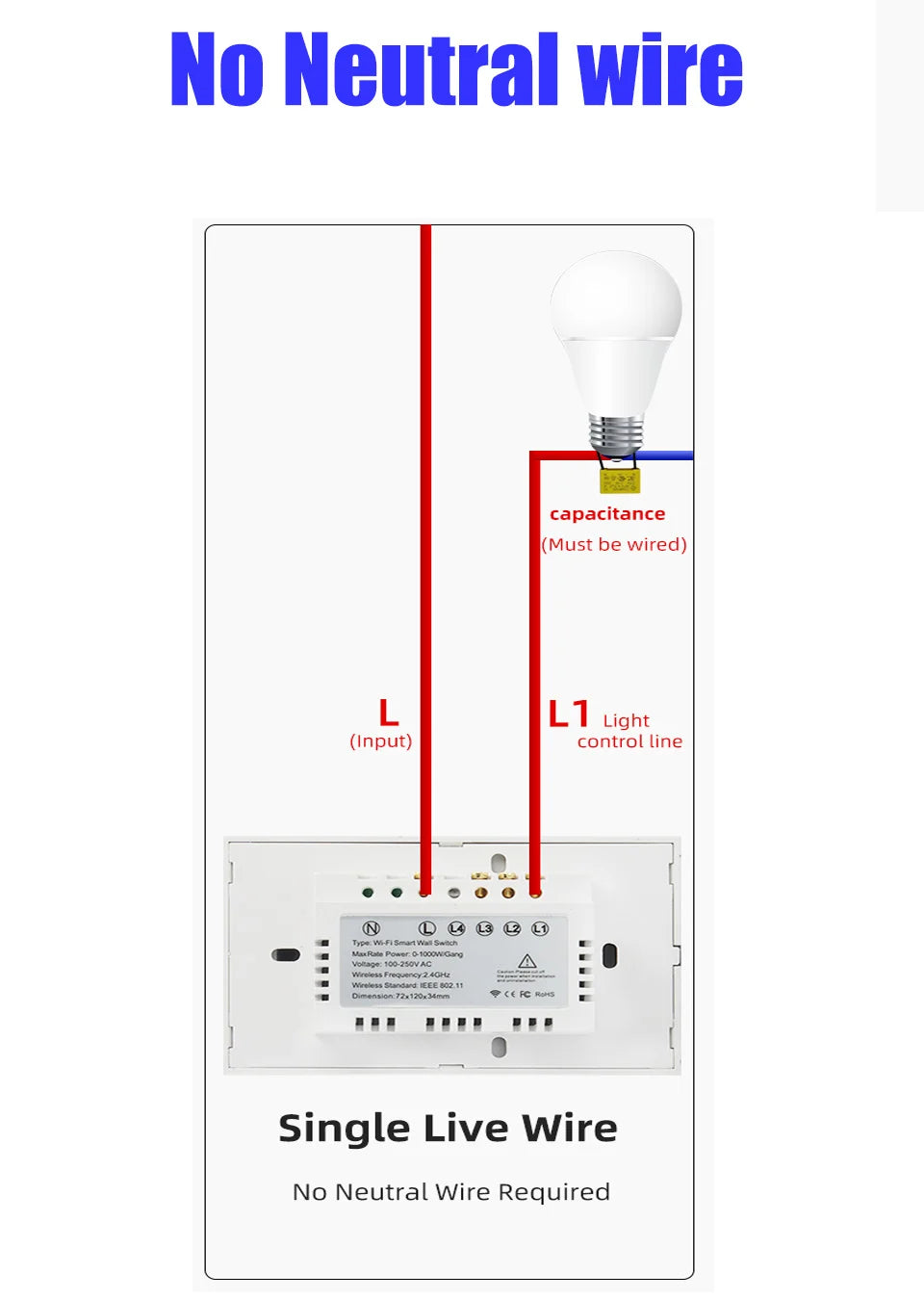 WiFi Smart Light Switch