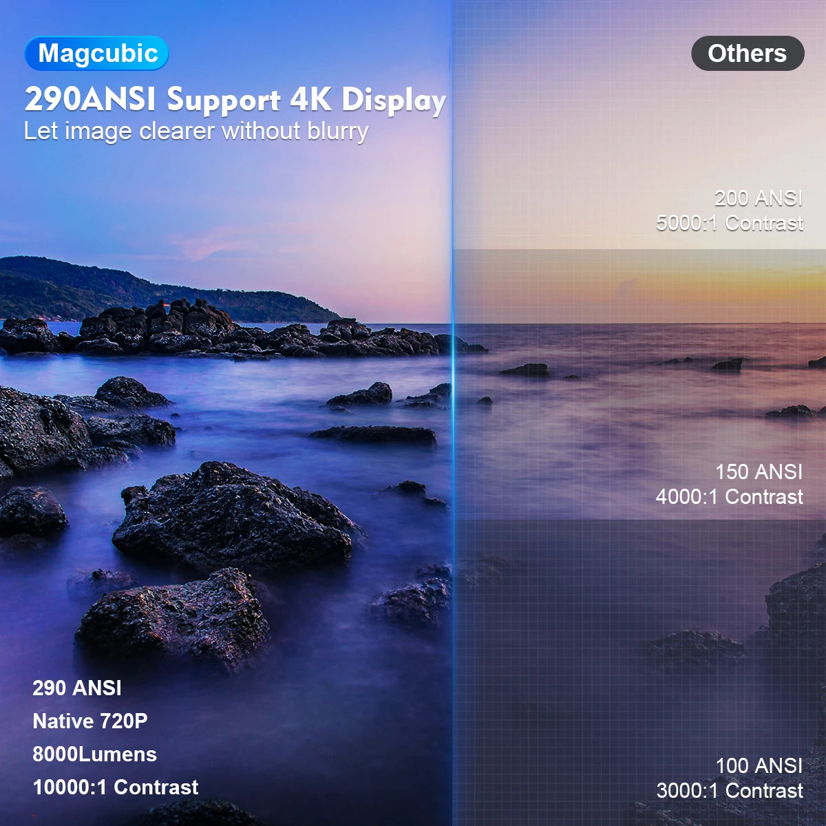 Home Cinema Outdoor Projector